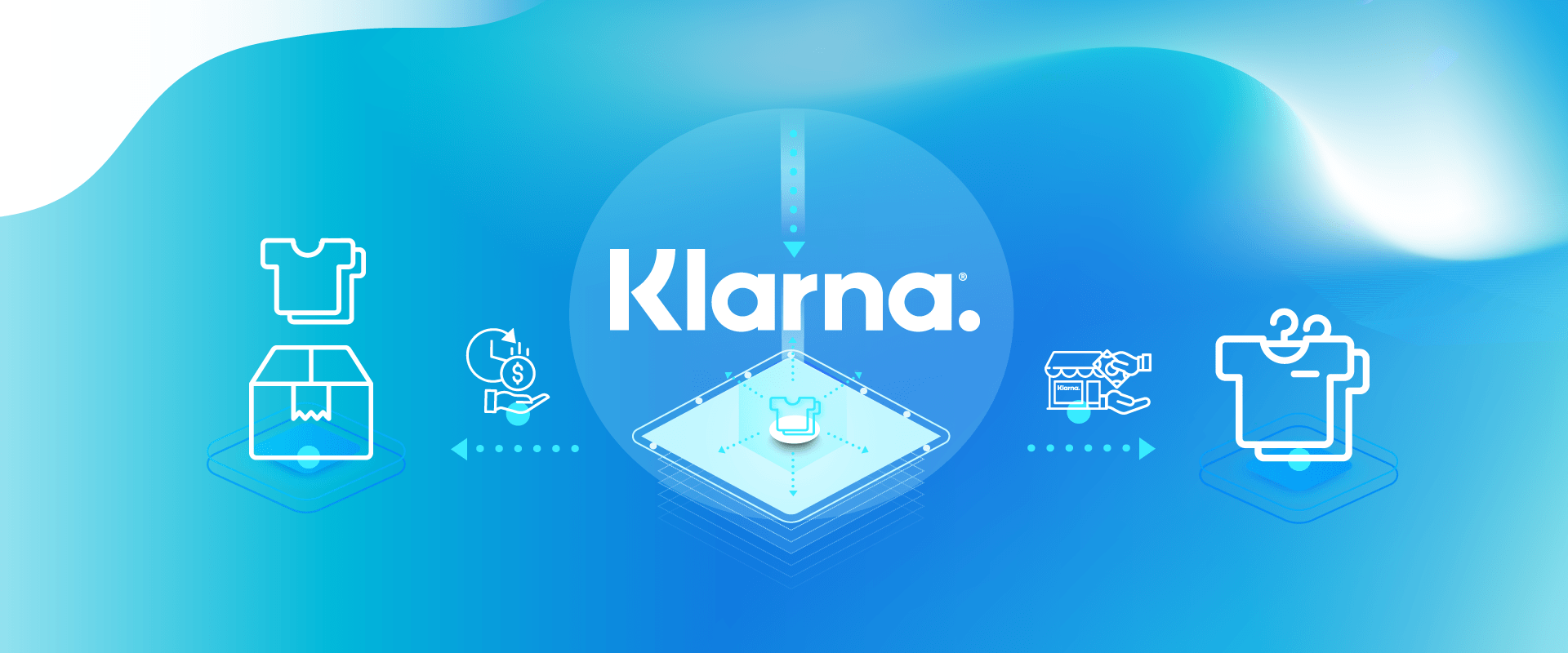 Klarna It With Total Processing.