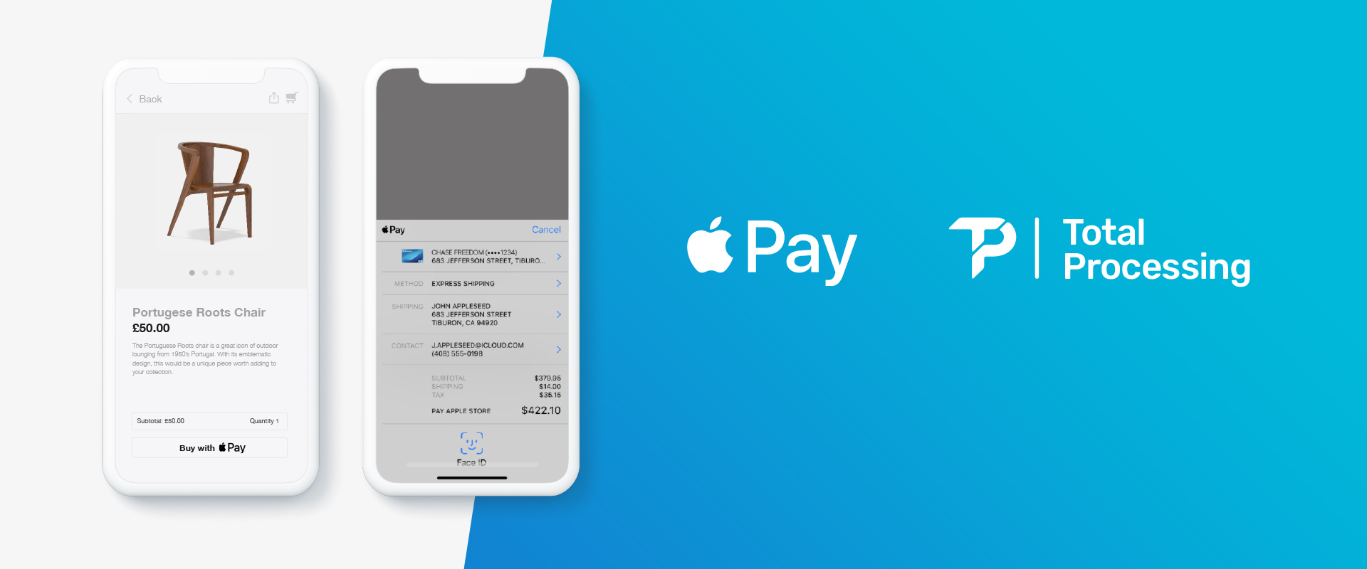 What Is Apple Pay and How Does It Work?